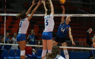 Championnats d’Europe féminins U19 de Volleyball