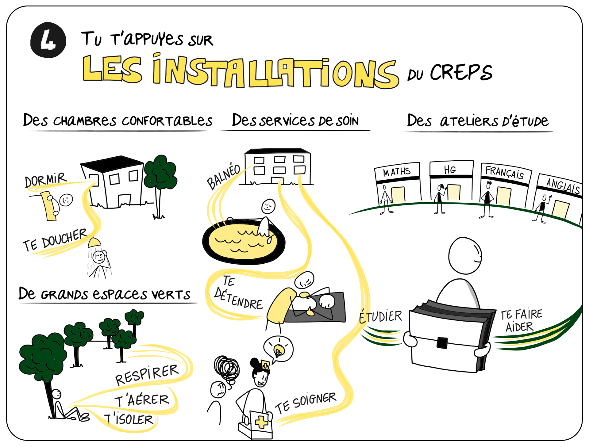 CREPS-BD_slide-08