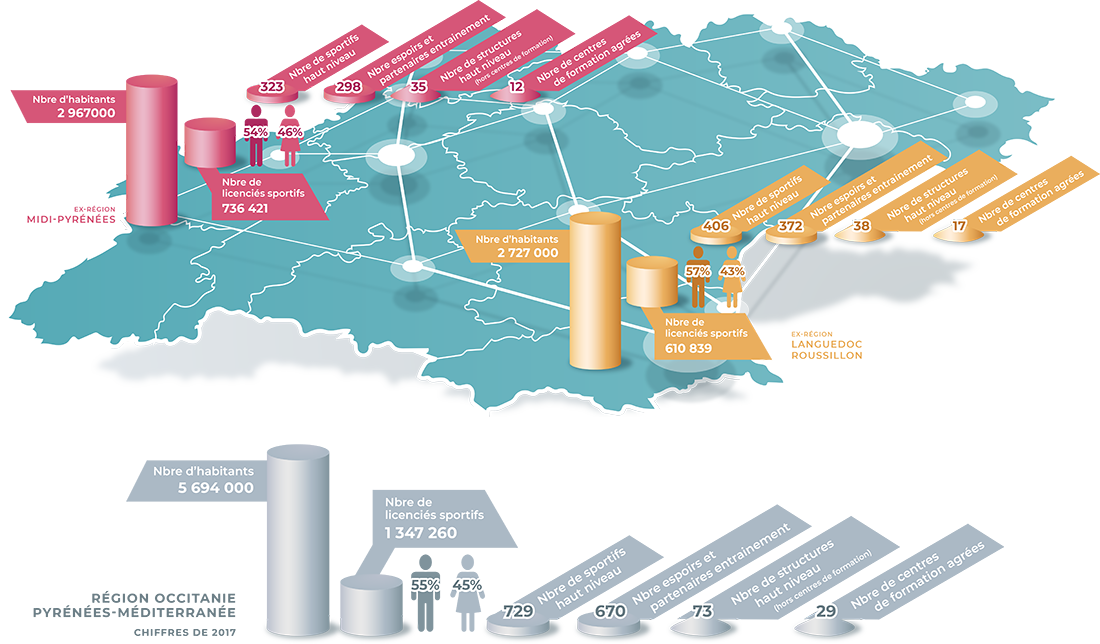 creps-occitanie-map-6