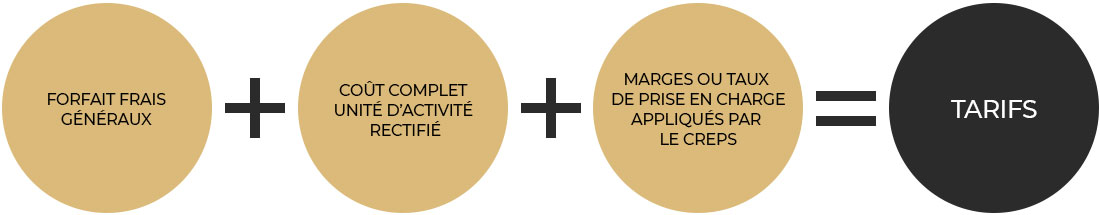 modele-eco-graph-04